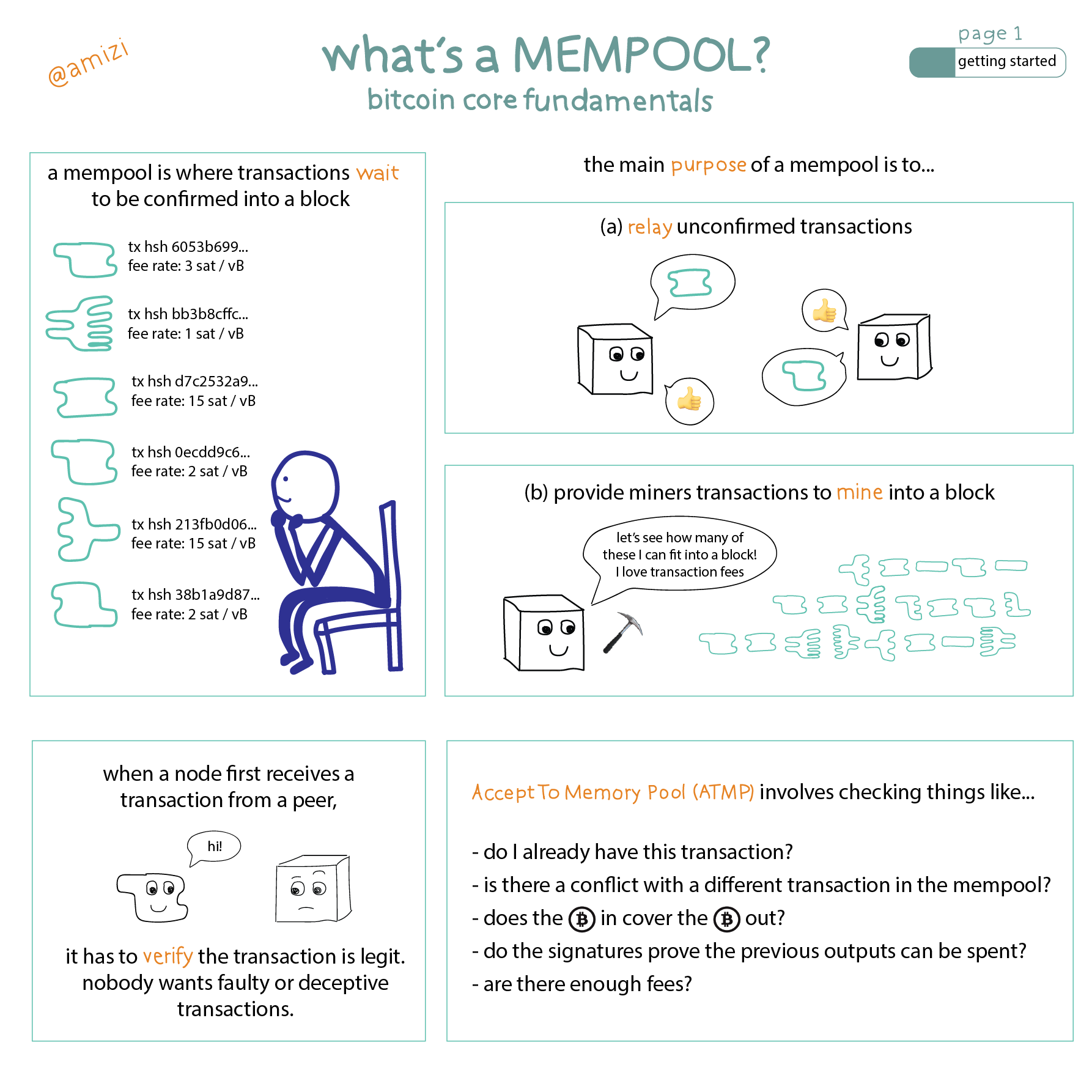 mempool comic