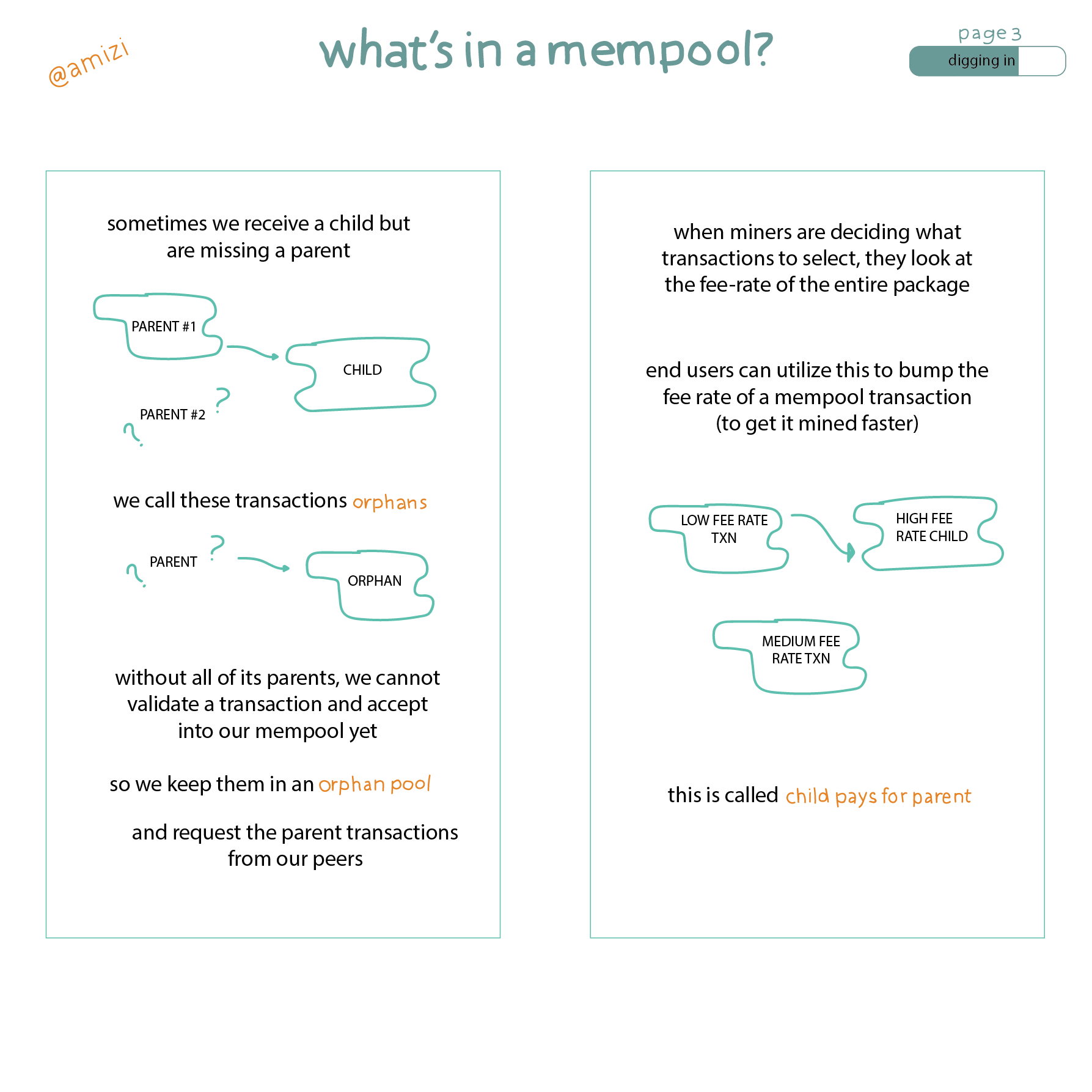 mempool comic