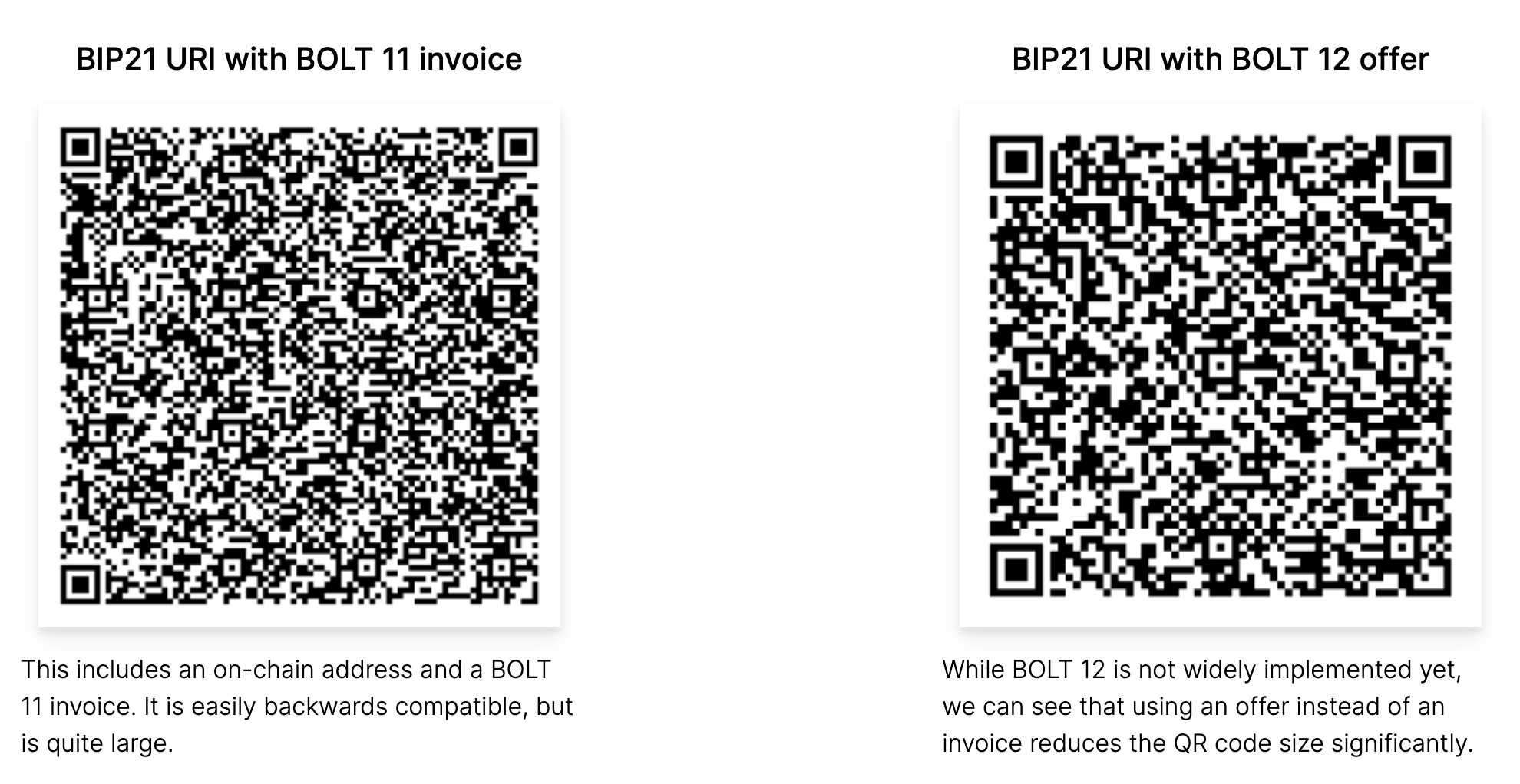 Issue #1181: BIP21 is a no brainer
