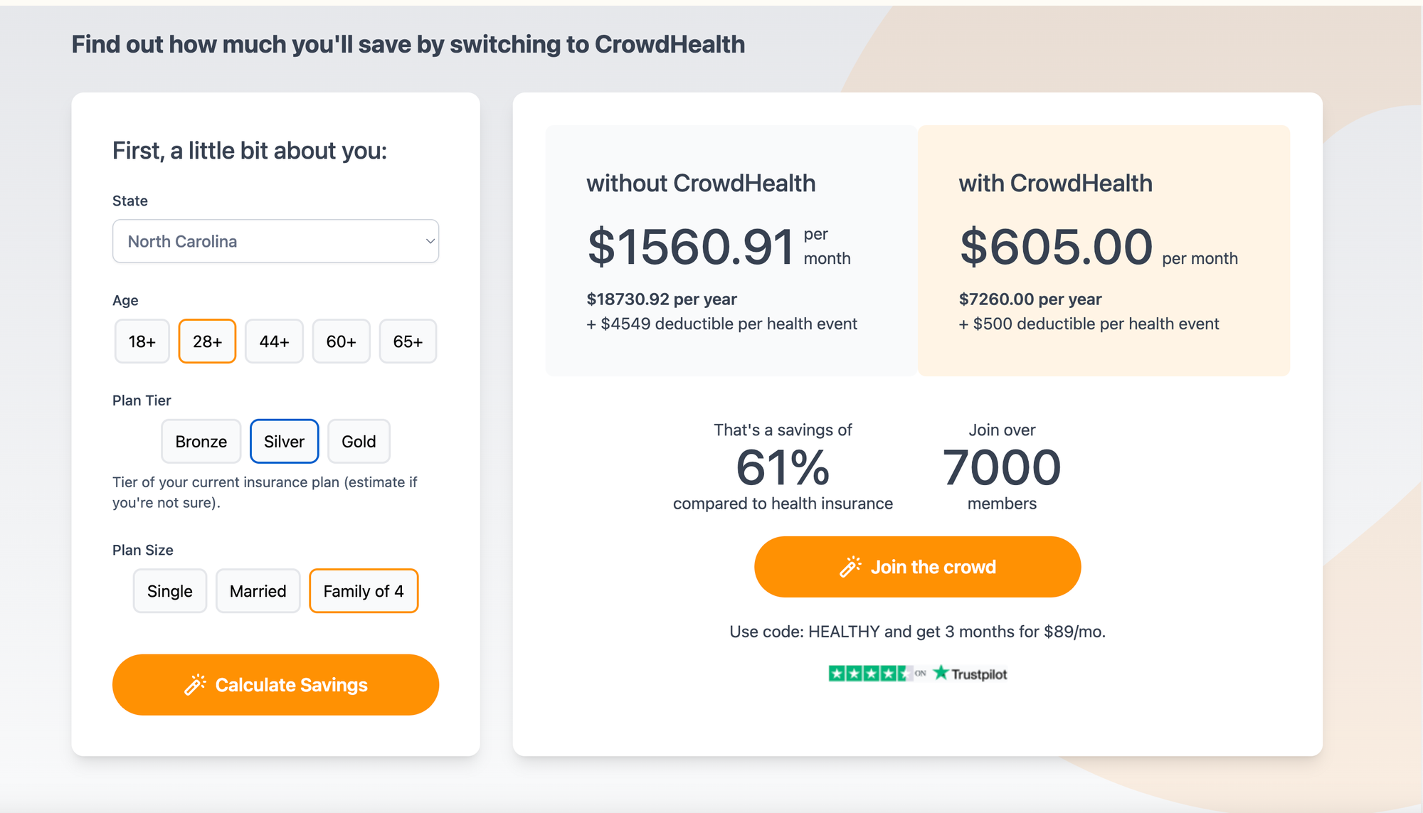 crowdhealth north carolina health costs, freelancer