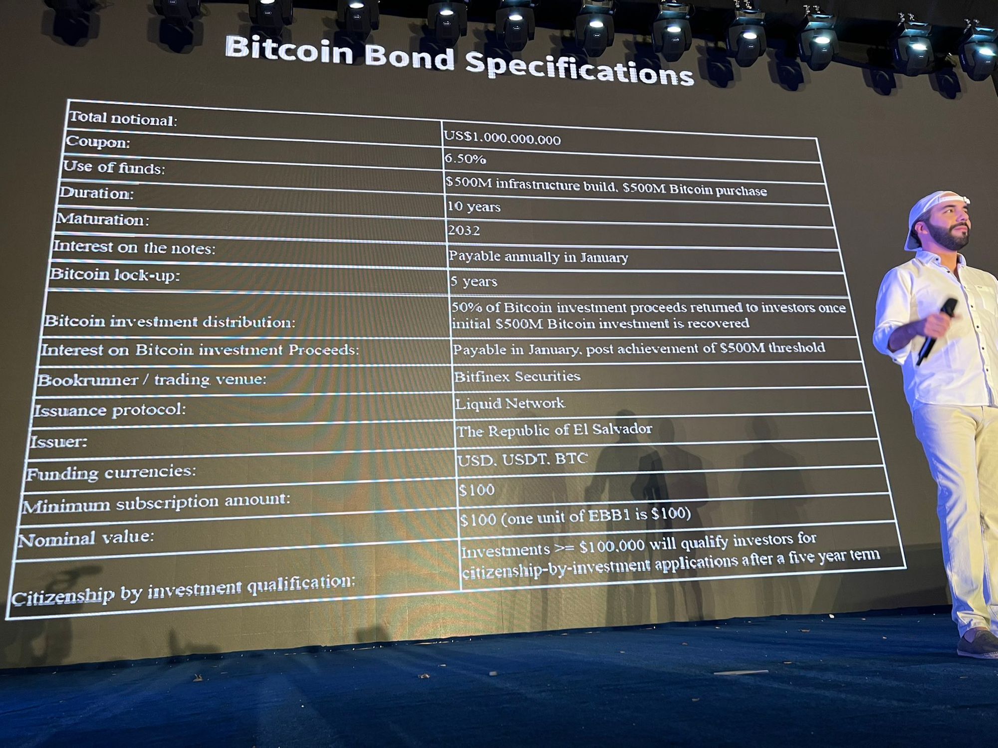 Issue #1116: The emergence of bitcoin native bonds