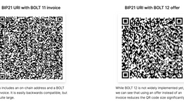 Issue #1181: BIP21 is a no brainer